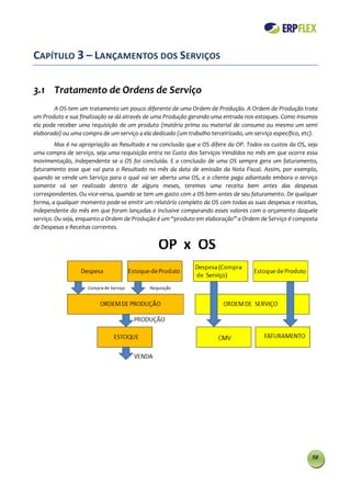 CAPÍTULO 3 – LANÇAMENTOS DOS SERVIÇOS

3.1 Tratamento de Ordens de Serviço
        A OS tem um tratamento um pouco diferente de uma Ordem de Produção. A Ordem de Produção trata
um Produto e sua finalização se dá através de uma Produção gerando uma entrada nos estoques. Como insumos
ela pode receber uma requisição de um produto (matéria prima ou material de consumo ou mesmo um semi
elaborado) ou uma compra de um serviço a ela dedicado (um trabalho terceirizado, um serviço específico, etc).
         Mas é na apropriação ao Resultado e na conclusão que a OS difere da OP. Todos os custos da OS, seja
uma compra de serviço, seja uma requisição entra no Custo dos Serviços Vendidos no mês em que ocorre essa
movimentação, independente se a OS foi concluída. E a conclusão de uma OS sempre gera um faturamento,
faturamento esse que vai para o Resultado no mês da data de emissão da Nota Fiscal. Assim, por exemplo,
quando se vende um Serviço para o qual vai ser aberta uma OS, e o cliente paga adiantado embora o serviço
somente vá ser realizado dentro de alguns meses, teremos uma receita bem antes das despesas
correspondentes. Ou vice-versa, quando se tem um gasto com a OS bem antes de seu faturamento. De qualquer
forma, a qualquer momento pode-se emitir um relatório completo da OS com todas as suas despesas e receitas,
independente do mês em que foram lançadas e inclusive comparando esses valores com o orçamento daquele
serviço. Ou seja, enquanto a Ordem de Produção é um “produto em elaboração” a Ordem de Serviço é composta
de Despesas e Receitas correntes.




                                                                                                          50
 