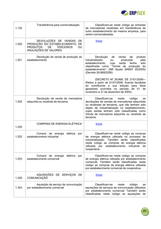 Transferência para comercialização              Classificam-se neste código as entradas
1.152                                                  de mercadorias recebidas em transferência de
                                                       outro estabelecimento da mesma empresa, para
                                                       serem comercializadas.

             DEVOLUÇÕES DE VENDAS DE                           Início
1.200   PRODUÇÃO DO ESTABELECIMENTO, DE
        PRODUTOS    DE   TERCEIROS   OU
        ANULAÇÕES DE VALORES

                Devolução de venda de produção do               Devolução de venda de produto
1.201   estabelecimento                                industrializado    ou      produzido    pelo
                                                       estabelecimento,   cuja  saída    tenha sido
                                                       classificada como "Venda de produção do
                                                       estabelecimento". (NR Ajuste SINIEF 05/2005)
                                                       (Decreto 28.868/2006)

                                                               (DECRETO Nº 28.868, DE 31/01/2006-–
                                                       Efeitos a partir de 01/01/2006, ficando facultada
                                                       ao contribuinte a sua adoção para fatos
                                                       geradores ocorridos no período de 01 de
                                                       novembro a 31 de dezembro de 2005).

                Devolução de venda de mercadoria               Classificam-se    neste   código    as
1.202   adquirida ou recebida de terceiros             devoluções de vendas de mercadorias adquiridas
                                                       ou recebidas de terceiros, que não tenham sido
                                                       objeto de industrialização no estabelecimento,
                                                       cujas saídas tenham sido classificadas como
                                                       Venda de mercadoria adquirida ou recebida de
                                                       terceiros.

               COMPRAS DE ENERGIA ELÉTRICA                     Início
1.250

                Compra de energia     elétrica   por            Classificam-se neste código as compras
1.252   estabelecimento industrial                     de energia elétrica utilizada no processo de
                                                       industrialização. Também serão classificadas
                                                       neste código as compras de energia elétrica
                                                       utilizada por estabelecimento industrial de
                                                       cooperativa.

                Compra de energia     elétrica   por           Classificam-se neste código as compras
1.253   estabelecimento comercial                      de energia elétrica utilizada por estabelecimento
                                                       comercial. Também serão classificadas neste
                                                       código as compras de energia elétrica utilizada
                                                       por estabelecimento comercial de cooperativa.

             AQUISIÇÕES DE SERVIÇOS DE                         Início
1.300   COMUNICAÇÃO

                Aquisição de serviço de comunicação             Classificam-se   neste   código      as
1.303   por estabelecimento comercial                  aquisições de serviços de comunicação utilizados
                                                       por estabelecimento comercial. Também serão
                                                       classificadas neste código as aquisições de




                                                                                                     55
 