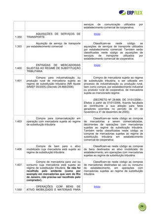 serviços de comunicação utilizados           por
                                                        estabelecimento comercial de cooperativa.

             AQUISIÇÕES DE SERVIÇOS DE                          Início
1.350   TRANSPORTE

                Aquisição de serviço de transporte               Classificam-se     neste      código  as
1.353   por estabelecimento comercial                   aquisições de serviços de transporte utilizados
                                                        por estabelecimento comercial. Também serão
                                                        classificadas neste código as aquisições de
                                                        serviços     de     transporte    utilizados  por
                                                        estabelecimento comercial de cooperativa.

              ENTRADAS DE MERCADORIAS                           Início
1.400   SUJEITAS AO REGIME DE SUBSTITUIÇÃO
        TRIBUTÁRIA

               Compra para industrialização ou                   Compra de mercadoria sujeita ao regime
1.401   produção rural de mercadoria sujeita ao         de substituição tributária, a ser utilizada em
        regime de substituição tributária (NR Ajuste    processo de industrialização ou produção rural,
        SINIEF 05/2005) (Decreto 28.868/2006)           bem como compra, por estabelecimento industrial
                                                        ou produtor rural de cooperativa, de mercadoria
                                                        sujeita ao mencionado regime.

                                                                (DECRETO Nº 28.868, DE 31/01/2006-–
                                                        Efeitos a partir de 01/01/2006, ficando facultada
                                                        ao contribuinte a sua adoção para fatos
                                                        geradores ocorridos no período de 01 de
                                                        novembro a 31 de dezembro de 2005).

               Compra para comercialização em                   Classificam-se neste código as compras
1.403   operação com mercadoria sujeita ao regime       de mercadorias a serem comercializadas,
        de substituição tributária                      decorrentes de operações com mercadorias
                                                        sujeitas ao regime de substituição tributária.
                                                        Também serão classificadas neste código as
                                                        compras de mercadorias sujeitas ao regime de
                                                        substituição tributária em estabelecimento
                                                        comercial de cooperativa.

                Compra de bem para o ativo                       Classificam-se neste código as compras
1.406   imobilizado cuja mercadoria está sujeita ao     de bens destinados ao ativo imobilizado do
        regime de substituição tributária.              estabelecimento, em operações com mercadorias
                                                        sujeitas ao regime de substituição tributária.

               Compra de mercadoria para uso ou                  Classificam-se neste código as compras
1.407   consumo cuja mercadoria está sujeita ao         de mercadorias destinadas ao uso ou consumo
        regime de substituição tributária. Se não foi   do estabelecimento, em operações com
        recolhido pelo emitente (como por               mercadorias sujeitas ao regime de substituição
        exemplo em mercadorias que vem do Rio           tributária.
        de Janeiro, não precisa ser recolhido pelo
        comprador).

              OPERAÇÕES COM BENS DE                             Início
1.550   ATIVO IMOBILIZADO E MATERIAIS PARA




                                                                                                      56
 