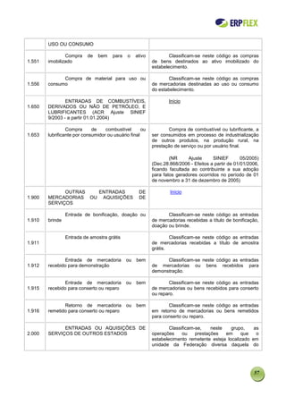 USO OU CONSUMO

                Compra     de   bem    para   o    ativo           Classificam-se neste código as compras
1.551   imobilizado                                        de bens destinados ao ativo imobilizado do
                                                           estabelecimento.

              Compra de material para uso ou                      Classificam-se neste código as compras
1.556   consumo                                            de mercadorias destinadas ao uso ou consumo
                                                           do estabelecimento.

                ENTRADAS DE COMBUSTÍVEIS,                         Início
1.650   DERIVADOS OU NÃO DE PETRÓLEO, E
        LUBRIFICANTES (ACR Ajuste SINIEF
        9/2003 - a partir 01.01.2004)

                 Compra      de    combustível       ou           Compra de combustível ou lubrificante, a
1.653   lubrificante por consumidor ou usuário final       ser consumidos em processo de industrialização
                                                           de outros produtos, na produção rural, na
                                                           prestação de serviço ou por usuário final.

                                                                   (NR      Ajuste     SINIEF        05/2005)
                                                           (Dec.28.868/2006 - Efeitos a partir de 01/01/2006,
                                                           ficando facultada ao contribuinte a sua adoção
                                                           para fatos geradores ocorridos no período de 01
                                                           de novembro a 31 de dezembro de 2005)

              OUTRAS  ENTRADAS                      DE             Início
1.900   MERCADORIAS OU AQUISIÇÕES                   DE
        SERVIÇOS

                 Entrada de bonificação, doação ou                Classificam-se neste código as entradas
1.910   brinde                                             de mercadorias recebidas a título de bonificação,
                                                           doação ou brinde.

                 Entrada de amostra grátis                         Classificam-se neste código as entradas
1.911                                                      de mercadorias recebidas a título de amostra
                                                           grátis.

               Entrada de mercadoria          ou   bem           Classificam-se neste código as entradas
1.912   recebido para demonstração                         de mercadorias ou bens recebidos para
                                                           demonstração.

               Entrada de mercadoria          ou   bem            Classificam-se neste código as entradas
1.915   recebido para conserto ou reparo                   de mercadorias ou bens recebidos para conserto
                                                           ou reparo.

               Retorno de mercadoria          ou   bem            Classificam-se neste código as entradas
1.916   remetido para conserto ou reparo                   em retorno de mercadorias ou bens remetidos
                                                           para conserto ou reparo.

              ENTRADAS OU AQUISIÇÕES DE                            Classificam-se,    neste   grupo,    as
2.000   SERVIÇOS DE OUTROS ESTADOS                         operações     ou    prestações   em     que   o
                                                           estabelecimento remetente esteja localizado em
                                                           unidade da Federação diversa daquela do




                                                                                                          57
 