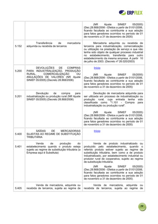 (NR      Ajuste     SINIEF        05/2005)
                                                              (Dec.28.868/2006 - Efeitos a partir de 01/01/2006,
                                                              ficando facultada ao contribuinte a sua adoção
                                                              para fatos geradores ocorridos no período de 01
                                                              de novembro a 31 de dezembro de 2005)

        5           Transferência      de      mercadoria              Mercadoria adquirida ou recebida de
5.152       adquirida ou recebida de terceiros                terceiros para industrialização, comercialização
                                                              ou utilização na prestação de serviço e que não
                                                              tenha sido objeto de qualquer processo industrial
                                                              no estabelecimento, transferida para outro
                                                              estabelecimento da mesma empresa. A partir 10
                                                              de julho de 2003. (Decreto nº 26.020/2003)

        5          DEVOLUÇÕES         DE    COMPRAS                   Início
5.200       PARA INDUSTRIALIZAÇÃO, PRODUÇÃO
            RURAL,       COMERCIALIZAÇÃO          OU                  (NR      Ajuste     SINIEF        05/2005)
            ANULAÇÕES DE VALORES (NR Ajuste                   (Dec.28.868/2006 - Efeitos a partir de 01/01/2006,
            SINIEF 05/2005) (Decreto 28.868/2006)             ficando facultada ao contribuinte a sua adoção
                                                              para fatos geradores ocorridos no período de 01
                                                              de novembro a 31 de dezembro de 2005)

        5            Devolução     de    compra     para               Devolução de mercadoria adquirida para
5.201       industrialização ou produção rural (NR Ajuste     ser utilizada em processo de industrialização ou
            SINIEF 05/2005) (Decreto 28.868/2006)             produção rural, cuja entrada tenha sido
                                                              classificada como "1.101 - Compra para
                                                              industrialização ou produção rural".

                                                                      (NR      Ajuste     SINIEF        05/2005)
                                                              (Dec.28.868/2006 - Efeitos a partir de 01/01/2006,
                                                              ficando facultada ao contribuinte a sua adoção
                                                              para fatos geradores ocorridos no período de 01
                                                              de novembro a 31 de dezembro de 2005)

        5         SAÍDAS    DE    MERCADORIAS                         Início
5.400       SUJEITAS AO REGIME DE SUBSTITUIÇÃO
            TRIBUTÁRIA

        5            Venda     de       produção        do             Venda de produto industrializado ou
5.401       estabelecimento quando o produto esteja           produzido pelo estabelecimento, quando o
            sujeito ao regime de substituição tributária (a   referido produto estiver sujeito ao regime de
            Empresa aqui é Substituta)                        substituição tributária, bem como a de produto
                                                              industrializado, por estabelecimento industrial ou
                                                              produtor rural de cooperativa, sujeito ao regime
                                                              de substituição tributária.
                                                                      (NR      Ajuste     SINIEF        05/2005)
                                                              (Dec.28.868/2006 - Efeitos a partir de 01/01/2006,
                                                              ficando facultada ao contribuinte a sua adoção
                                                              para fatos geradores ocorridos no período de 01
                                                              de novembro a 31 de dezembro de 2005)

        5          Venda de mercadoria, adquirida ou                 Venda de mercadoria, adquirida ou
5.405       recebida de terceiros, sujeita ao regime de       recebida de terceiros, sujeita ao regime de




                                                                                                             59
 