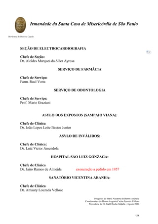 Pesquisas de Maria Nazarete de Barros Andrade
Coordenadora do Museu Augusto Carlos Ferreira Velloso
Provedoria de Dr. Kalil Rocha Abdalla - Agosto 2014
Irmandade da Santa Casa de Misericórdia de São Paulo
Mordomia do Museu e Capela
112
SEÇÃO DE ELECTROCARDIOGRAFIA
Chefe de Seção:
Dr. Alcides Marques da Silva Ayrosa
SERVIÇO DE FARMÁCIA
Chefe de Serviço:
Farm. Raul Votta
SERVIÇO DE ODONTOLOGIA
Chefe de Serviço:
Prof. Mario Graziani
ASYLO DOS EXPOSTOS (SAMPAIO VIANA):
Chefe de Clínica
Dr. João Lopes Leite Bastos Junior
ASYLO DE INVÁLIDOS:
Chefe de Clínica:
Dr. Luiz Victor Amendola
HOSPITAL SÃO LUIZ GONZAGA:
Chefe de Clínica
Dr. Jairo Ramos de Almeida exoneração a pedido em 1957
SANATÓRIO VICENTINA ARANHA:
Chefe de Clínica
Dr. Amaury Louzada Velloso
124
 