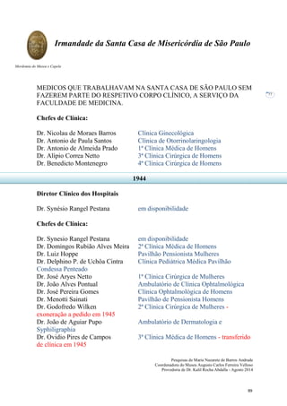 Pesquisas de Maria Nazarete de Barros Andrade
Coordenadora do Museu Augusto Carlos Ferreira Velloso
Provedoria de Dr. Kalil Rocha Abdalla - Agosto 2014
Irmandade da Santa Casa de Misericórdia de São Paulo
Mordomia do Museu e Capela
77
MEDICOS QUE TRABALHAVAM NA SANTA CASA DE SÃO PAULO SEM
FAZEREM PARTE DO RESPETIVO CORPO CLÍNICO, A SERVIÇO DA
FACULDADE DE MEDICINA.
Chefes de Clínica:
Dr. Nicolau de Moraes Barros Clínica Ginecológica
Dr. Antonio de Paula Santos Clínica de Otorrinolaringologia
Dr. Antonio de Almeida Prado 1ª Clínica Médica de Homens
Dr. Alípio Correa Netto 3ª Clínica Cirúrgica de Homens
Dr. Benedicto Montenegro 4ª Clínica Cirúrgica de Homens
Diretor Clínico dos Hospitais
Dr. Synésio Rangel Pestana em disponibilidade
Chefes de Clínica:
Dr. Synesio Rangel Pestana em disponibilidade
Dr. Domingos Rubião Alves Meira 2ª Clínica Médica de Homens
Dr. Luiz Hoppe Pavilhão Pensionista Mulheres
Dr. Delphino P. de Uchôa Cintra Clínica Pediátrica Médica Pavilhão
Condessa Penteado
Dr. José Aryes Netto 1ª Clínica Cirúrgica de Mulheres
Dr. João Alves Pontual Ambulatório de Clínica Ophtalmológica
Dr. José Pereira Gomes Clínica Ophtalmológica de Homens
Dr. Menotti Sainati Pavilhão de Pensionista Homens
Dr. Godofredo Wilken 2ª Clínica Cirúrgica de Mulheres -
exoneração a pedido em 1945
Dr. João de Aguiar Pupo Ambulatório de Dermatologia e
Syphiligraphia
Dr. Ovidio Pires de Campos 3ª Clínica Médica de Homens - transferido
de clínica em 1945
1944
89
 