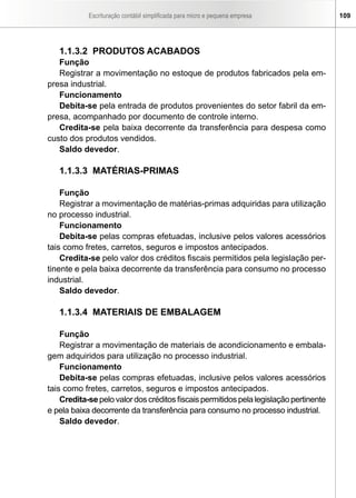 Escrituração contábil simplificada para micro e pequena empresa 109
1.1.3.2 PRODUTOS ACABADOS
Função
Registrar a movimentação no estoque de produtos fabricados pela em-
presa industrial.
Funcionamento
Debita-se pela entrada de produtos provenientes do setor fabril da em-
presa, acompanhado por documento de controle interno.
Credita-se pela baixa decorrente da transferência para despesa como
custo dos produtos vendidos.
Saldo devedor.
1.1.3.3 MATÉRIAS-PRIMAS
Função
Registrar a movimentação de matérias-primas adquiridas para utilização
no processo industrial.
Funcionamento
Debita-se pelas compras efetuadas, inclusive pelos valores acessórios
tais como fretes, carretos, seguros e impostos antecipados.
Credita-se pelo valor dos créditos fiscais permitidos pela legislação per-
tinente e pela baixa decorrente da transferência para consumo no processo
industrial.
Saldo devedor.
1.1.3.4 MATERIAIS DE EMBALAGEM
Função
Registrar a movimentação de materiais de acondicionamento e embala-
gem adquiridos para utilização no processo industrial.
Funcionamento
Debita-se pelas compras efetuadas, inclusive pelos valores acessórios
tais como fretes, carretos, seguros e impostos antecipados.
Credita-sepelovalordoscréditosfiscaispermitidospelalegislaçãopertinente
e pela baixa decorrente da transferência para consumo no processo industrial.
Saldo devedor.
 