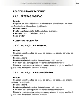 Escrituração contábil simplificada para micro e pequena empresa 125
RECEITAS NÃO OPERACIONAIS
6.1.2.1 RECEITAS DIVERSAS
Função
Registrar, em conta específica, as receitas não operacionais, por exem-
plo: Resultado na Alienação de Imobilizado.
Funcionamento
Debita-se pela apuração do Resultado do Exercício.
Credita-se pela ocorrência da receita.
Saldo credor.
CONTAS DE APURAÇÃO
7.1.1.1 BALANÇO DE ABERTURA
Função
Registrar a contrapartida de todas as contas, por ocasião do início de
cada exercício.
Funcionamento
Debita-se pela contrapartida das contas com saldo credor.
Credita-se pela contrapartida das contas com saldo devedor.
Não deve registrar saldo, pois a soma dos valores lançados a débito é
igual à soma dos valores lançados a crédito.
7.1.1.2 BALANÇO DE ENCERRAMENTO
Função
Registrar a contrapartida de todas as contas, por ocasião do encerra-
mento de cada exercício.
Funcionamento
Debita-se pela contrapartida das contas com saldo credor.
Credita-se pela contrapartida das contas com saldo devedor.
Não deve registrar saldo, pois a soma dos valores lançados a débito é
igual à soma dos valores lançados a crédito.
 