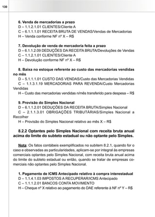 130
6. Venda de mercadorias a prazo
D – 1.1.2.1.01 CLIENTES/Cliente A
C – 6.1.1.1.01 RECEITA BRUTA DE VENDAS/Vendas de Mercadorias
H – Venda conforme NF nº X – R$
7. Devolução de venda de mercadoria feita a prazo
D – 6.1.1.2.09 DEDUÇÕES DA RECEITA BRUTA/Devoluções de Vendas
C – 1.1.2.1.01 CLIENTES/Cliente A
H – Devolução conforme NF nº X – R$
8. Baixa no estoque referente ao custo das mercadorias vendidas
no mês
D – 5.1.1.1.01 CUSTO DAS VENDAS/Custo das Mercadorias Vendidas
C – 1.1.3.1.19 MERCADORIAS PARA REVENDA/Custo Mercadorias
Vendidas
H – Custo das mercadorias vendidas n/mês transferido para despesa – R$
9. Provisão do Simples Nacional
D – 6.1.1.2.01 DEDUÇÕES DA RECEITA BRUTA/Simples Nacional
C – 2.1.1.3.01 OBRIGAÇÕES TRIBUTÁRIAS/Simples Nacional a
Recolher
H – Provisão do Simples Nacional relativo ao mês X – R$
8.2.2 Optantes pelo Simples Nacional com receita bruta anual
acima do limite do subteto estadual ou não optante pelo Simples.
Nota: Os fatos contábeis exemplificados no subitem 8.2.1, quando for o
caso e observadas as particularidades, aplicam-se por integral às empresas
comerciais optantes pelo Simples Nacional, com receita bruta anual acima
do limite do subteto estadual ou então, quando se tratar de empresas co-
merciais não optantes pelo Simples Nacional.
1. Pagamento de ICMS Antecipado relativo à compra interestadual
D – 1.1.4.1.03 IMPOSTOS A RECUPERAR/ICMS Antecipado
C – 1.1.1.2.01 BANCOS CONTA MOVIMENTO
H – Cheque nº X relativo ao pagamento do DAE referente à NF nº Y – R$
 