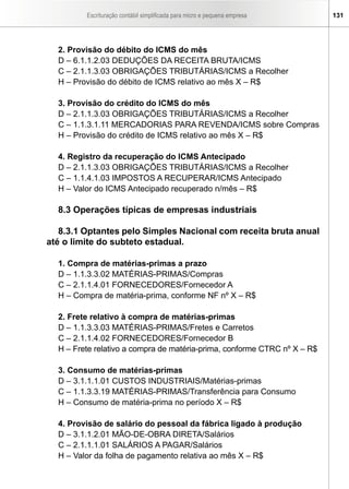 Escrituração contábil simplificada para micro e pequena empresa 131
2. Provisão do débito do ICMS do mês
D – 6.1.1.2.03 DEDUÇÕES DA RECEITA BRUTA/ICMS
C – 2.1.1.3.03 OBRIGAÇÕES TRIBUTÁRIAS/ICMS a Recolher
H – Provisão do débito de ICMS relativo ao mês X – R$
3. Provisão do crédito do ICMS do mês
D – 2.1.1.3.03 OBRIGAÇÕES TRIBUTÁRIAS/ICMS a Recolher
C – 1.1.3.1.11 MERCADORIAS PARA REVENDA/ICMS sobre Compras
H – Provisão do crédito de ICMS relativo ao mês X – R$
4. Registro da recuperação do ICMS Antecipado
D – 2.1.1.3.03 OBRIGAÇÕES TRIBUTÁRIAS/ICMS a Recolher
C – 1.1.4.1.03 IMPOSTOS A RECUPERAR/ICMS Antecipado
H – Valor do ICMS Antecipado recuperado n/mês – R$
8.3 Operações típicas de empresas industriais
8.3.1 Optantes pelo Simples Nacional com receita bruta anual
até o limite do subteto estadual.
1. Compra de matérias-primas a prazo
D – 1.1.3.3.02 MATÉRIAS-PRIMAS/Compras
C – 2.1.1.4.01 FORNECEDORES/Fornecedor A
H – Compra de matéria-prima, conforme NF nº X – R$
2. Frete relativo à compra de matérias-primas
D – 1.1.3.3.03 MATÉRIAS-PRIMAS/Fretes e Carretos
C – 2.1.1.4.02 FORNECEDORES/Fornecedor B
H – Frete relativo a compra de matéria-prima, conforme CTRC nº X – R$
3. Consumo de matérias-primas
D – 3.1.1.1.01 CUSTOS INDUSTRIAIS/Matérias-primas
C – 1.1.3.3.19 MATÉRIAS-PRIMAS/Transferência para Consumo
H – Consumo de matéria-prima no período X – R$
4. Provisão de salário do pessoal da fábrica ligado à produção
D – 3.1.1.2.01 MÃO-DE-OBRA DIRETA/Salários
C – 2.1.1.1.01 SALÁRIOS A PAGAR/Salários
H – Valor da folha de pagamento relativa ao mês X – R$
 