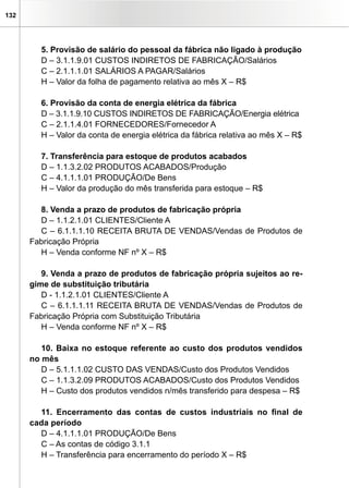 132
5. Provisão de salário do pessoal da fábrica não ligado à produção
D – 3.1.1.9.01 CUSTOS INDIRETOS DE FABRICAÇÃO/Salários
C – 2.1.1.1.01 SALÁRIOS A PAGAR/Salários
H – Valor da folha de pagamento relativa ao mês X – R$
6. Provisão da conta de energia elétrica da fábrica
D – 3.1.1.9.10 CUSTOS INDIRETOS DE FABRICAÇÃO/Energia elétrica
C – 2.1.1.4.01 FORNECEDORES/Fornecedor A
H – Valor da conta de energia elétrica da fábrica relativa ao mês X – R$
7. Transferência para estoque de produtos acabados
D – 1.1.3.2.02 PRODUTOS ACABADOS/Produção
C – 4.1.1.1.01 PRODUÇÃO/De Bens
H – Valor da produção do mês transferida para estoque – R$
8. Venda a prazo de produtos de fabricação própria
D – 1.1.2.1.01 CLIENTES/Cliente A
C – 6.1.1.1.10 RECEITA BRUTA DE VENDAS/Vendas de Produtos de
Fabricação Própria
H – Venda conforme NF nº X – R$
9. Venda a prazo de produtos de fabricação própria sujeitos ao re-
gime de substituição tributária
D - 1.1.2.1.01 CLIENTES/Cliente A
C – 6.1.1.1.11 RECEITA BRUTA DE VENDAS/Vendas de Produtos de
Fabricação Própria com Substituição Tributária
H – Venda conforme NF nº X – R$
10. Baixa no estoque referente ao custo dos produtos vendidos
no mês
D – 5.1.1.1.02 CUSTO DAS VENDAS/Custo dos Produtos Vendidos
C – 1.1.3.2.09 PRODUTOS ACABADOS/Custo dos Produtos Vendidos
H – Custo dos produtos vendidos n/mês transferido para despesa – R$
11. Encerramento das contas de custos industriais no final de
cada período
D – 4.1.1.1.01 PRODUÇÃO/De Bens
C – As contas de código 3.1.1
H – Transferência para encerramento do período X – R$
 