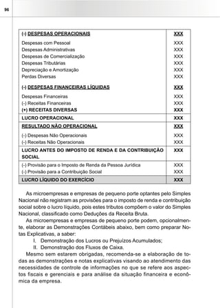 96
(-) DESPESAS OPERACIONAIS
Despesas com Pessoal
Despesas Administrativas
Despesas de Comercialização
Despesas Tributárias
Depreciação e Amortização
Perdas Diversas
(-) DESPESAS FINANCEIRAS LÍQUIDAS
Despesas Financeiras
(-) Receitas Financeiras
(+) RECEITAS DIVERSAS
XXX
XXX
XXX
XXX
XXX
XXX
XXX
XXX
XXX
XXX
XXX
LUCRO OPERACIONAL XXX
RESULTADO NÃO OPERACIONAL
(-) Despesas Não Operacionais
(-) Receitas Não Operacionais
XXX
XXX
XXX
LUCRO ANTES DO IMPOSTO DE RENDA E DA CONTRIBUIÇÃO
SOCIAL
XXX
(-) Provisão para o Imposto de Renda da Pessoa Jurídica
(-) Provisão para a Contribuição Social
XXX
XXX
LUCRO LÍQUIDO DO EXERCÍCIO XXX
As microempresas e empresas de pequeno porte optantes pelo Simples
Nacional não registram as provisões para o imposto de renda e contribuição
social sobre o lucro líquido, pois estes tributos compõem o valor do Simples
Nacional, classificado como Deduções da Receita Bruta.
As microempresas e empresas de pequeno porte podem, opcionalmen-
te, elaborar as Demonstrações Contábeis abaixo, bem como preparar No-
tas Explicativas, a saber:
I.	 Demonstração dos Lucros ou Prejuízos Acumulados;
II.	 Demonstração dos Fluxos de Caixa.
Mesmo sem estarem obrigadas, recomenda-se a elaboração de to-
das as demonstrações e notas explicativas visando ao atendimento das
necessidades de controle de informações no que se refere aos aspec-
tos fiscais e gerenciais e para análise da situação financeira e econô-
mica da empresa.
 