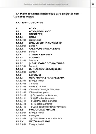 Escrituração contábil simplificada para micro e pequena empresa 97
7.4 Plano de Contas Simplificado para Empresas com
Atividades Mistas
7.4.1 Elenco de Contas
1		 ATIVO
1.1		 ATIVO CIRCULANTE
1.1.1	 DISPONÍVEL
1.1.1.1	 CAIXA
1.1.1.1.01	 Caixa Geral
1.1.1.2	 BANCOS CONTA MOVIMENTO
1.1.1.2.01	 Banco A
1.1.1.3	 APLICAÇÕES FINANCEIRAS
1.1.1.3.01	 Banco A
1.1.2	 CONTAS A RECEBER
1.1.2.1	 CLIENTES
1.1.2.1.01	 Cliente A
1.1.2.2	 (-) DUPLICATAS DESCONTADAS
1.1.2.2.01	 Banco A
1.1.2.9	 OUTRAS CONTAS A RECEBER
1.1.2.9.01	 Conta A
1.1.3	 ESTOQUES
1.1.3.1	 MERCADORIAS PARA REVENDA
1.1.3.1.01	 Estoque Inicial
1.1.3.1.02	 Compras
1.1.3.1.03	 Fretes e Carretos
1.1.3.1.04	 ICMS – Substituição Tributária
1.1.3.1.05	 ICMS – Antecipado
1.1.3.1.10	 (-) Devoluções de Compras
1.1.3.1.11	 (-) ICMS sobre Compras
1.1.3.1.12	 (-) COFINS sobre Compras
1.1.3.1.13	 (-) PIS sobre Compras
1.1.3.1.19	 (-) Custo das Mercadorias Vendidas
1.1.3.2	 PRODUTOS ACABADOS
1.1.3.2.01	 Estoque Inicial
1.1.3.2.02	 Produção
1.1.3.2.09	 (-) Custo dos Produtos Vendidos
1.1.3.3	 MATÉRIAS-PRIMAS
1.1.3.3.01	 Estoque Inicial
 