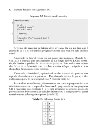 Estrutura de Dados em Algoritmo C | PDF