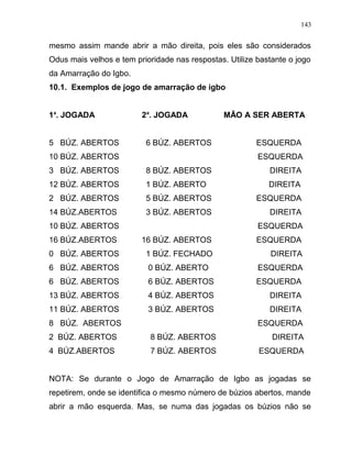 mesmo assim mande abrir a mão direita, pois eles são considerados
Odus mais velhos e tem prioridade nas respostas. Utilize bastante o jogo
da Amarração do Igbo.
10.1. Exemplos de jogo de amarração de igbo
1a
. JOGADA 2a
. JOGADA MÃO A SER ABERTA
5 BÚZ. ABERTOS 6 BÚZ. ABERTOS ESQUERDA
10 BÚZ. ABERTOS ESQUERDA
3 BÚZ. ABERTOS 8 BÚZ. ABERTOS DIREITA
12 BÚZ. ABERTOS 1 BÚZ. ABERTO DIREITA
2 BÚZ. ABERTOS 5 BÚZ. ABERTOS ESQUERDA
14 BÚZ.ABERTOS 3 BÚZ. ABERTOS DIREITA
10 BÚZ. ABERTOS ESQUERDA
16 BÚZ.ABERTOS 16 BÚZ. ABERTOS ESQUERDA
0 BÚZ. ABERTOS 1 BÚZ. FECHADO DIREITA
6 BÚZ. ABERTOS 0 BÚZ. ABERTO ESQUERDA
6 BÚZ. ABERTOS 6 BÚZ. ABERTOS ESQUERDA
13 BÚZ. ABERTOS 4 BÚZ. ABERTOS DIREITA
11 BÚZ. ABERTOS 3 BÚZ. ABERTOS DIREITA
8 BÚZ. ABERTOS ESQUERDA
2 BÚZ. ABERTOS 8 BÚZ. ABERTOS DIREITA
4 BÚZ.ABERTOS 7 BÚZ. ABERTOS ESQUERDA
NOTA: Se durante o Jogo de Amarração de Igbo as jogadas se
repetirem, onde se identifica o mesmo número de búzios abertos, mande
abrir a mão esquerda. Mas, se numa das jogadas os búzios não se
143
 