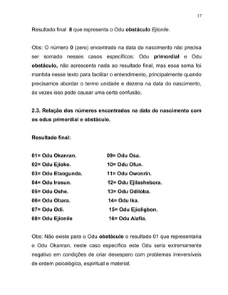 Resultado final 8 que representa o Odu obstáculo Ejionile.
Obs: O número 0 (zero) encontrado na data do nascimento não precisa
ser somado nesses casos específicos: Odu primordial e Odu
obstáculo, não acrescenta nada ao resultado final, mas essa soma foi
mantida nesse texto para facilitar o entendimento, principalmente quando
precisamos abordar o termo unidade e dezena na data do nascimento,
às vezes isso pode causar uma certa confusão.
2.3. Relação dos números encontrados na data do nascimento com
os odus primordial e obstáculo.
Resultado final:
01= Odu Okanran. 09= Odu Osa.
02= Odu Ejioko. 10= Odu Ofun.
03= Odu Etaogunda. 11= Odu Owonrin.
04= Odu Irosun. 12= Odu Ejilashebora.
05= Odu Oshe. 13= Odu Odiloba.
06= Odu Obara. 14= Odu Ika.
07= Odu Odi. 15= Odu Ejioligbon.
08= Odu Ejionile 16= Odu Alafia.
Obs: Não existe para o Odu obstáculo o resultado 01 que representaria
o Odu Okanran, neste caso específico este Odu seria extremamente
negativo em condições de criar desespero com problemas irreversíveis
de ordem psicológica, espiritual e material.
17
 