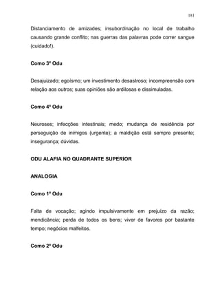 Distanciamento de amizades; insubordinação no local de trabalho
causando grande conflito; nas guerras das palavras pode correr sangue
(cuidado!).
Como 3º Odu
Desajuizado; egoísmo; um investimento desastroso; incompreensão com
relação aos outros; suas opiniões são ardilosas e dissimuladas.
Como 4º Odu
Neuroses; infecções intestinais; medo; mudança de residência por
perseguição de inimigos (urgente); a maldição está sempre presente;
insegurança; dúvidas.
ODU ALAFIA NO QUADRANTE SUPERIOR
ANALOGIA
Como 1º Odu
Falta de vocação; agindo impulsivamente em prejuízo da razão;
mendicância; perda de todos os bens; viver de favores por bastante
tempo; negócios malfeitos.
Como 2º Odu
181
 