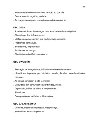 . Incompreensão dos outros com relação ao que diz.
. Descaramento, orgulho, vaidade.
. As pragas que rogam normalmente voltam contra si.
ODU OFUN
. A vida caminha muito devagar para a conquista de um objetivo.
. São rabugentos, influenciáveis.
. Infelizes no amor, acham que podem viver sozinhos.
. Problemas com saúde.
. Incansáveis, impaciência.
. Problemas na barriga.
. São tristes e de difícil convivência.
ODU OWONRIN
. Sensação de insegurança, dificuldades de relacionamento.
. Sacrifícios impostos por dinheiro, saúde, família, inconformidades
pessoais.
. As coisas começam e não terminam.
. Dificuldade em comunicar-se por timidez, medo.
. Depressão, fobias de altura e tempestades.
. Abandono.
. Perseguição por calúnias e difamações.
ODU EJILASHEBORA
. Mentiras, insatisfação pessoal, insegurança.
. Incomodam as outras pessoas.
38
 