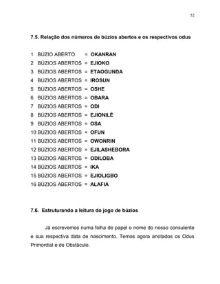 7.5. Relação dos números de búzios abertos e os respectivos odus
1 BÚZIO ABERTO = OKANRAN
2 BÚZIOS ABERTOS = EJIOKO
3 BÚZIOS ABERTOS = ETAOGUNDA
4 BÚZIOS ABERTOS = IROSUN
5 BÚZIOS ABERTOS = OSHE
6 BÚZIOS ABERTOS = OBARA
7 BÚZIOS ABERTOS = ODI
8 BÚZIOS ABERTOS = EJIONILÉ
9 BÚZIOS ABERTOS = OSA
10 BÚZIOS ABERTOS = OFUN
11 BÚZIOS ABERTOS = OWONRIN
12 BÚZIOS ABERTOS = EJILASHEBORA
13 BÚZIOS ABERTOS = ODILOBA
14 BÚZIOS ABERTOS = IKA
15 BÚZIOS ABERTOS = EJIOLIGBO
16 BÚZIOS ABERTOS = ALAFIA
7.6. Estruturando a leitura do jogo de búzios
Já escrevemos numa folha de papel o nome do nosso consulente
e sua respectiva data de nascimento. Temos agora anotados os Odus
Primordial e de Obstáculo.
52
 