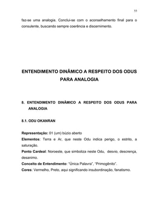 faz-se uma analogia. Conclui-se com o aconselhamento final para o
consulente, buscando sempre coerência e discernimento.
ENTENDIMENTO DINÂMICO A RESPEITO DOS ODUS
PARA ANALOGIA
8. ENTENDIMENTO DINÂMICO A RESPEITO DOS ODUS PARA
ANALOGIA
8.1. ODU OKANRAN
Representação: 01 (um) búzio aberto
Elementos: Terra e Ar, que neste Odu indica perigo, o estrito, a
saturação.
Ponto Cardeal: Noroeste, que simboliza neste Odu, desvio, descrença,
desanimo.
Conceito de Entendimento: “Única Palavra”, “Primogênito”.
Cores: Vermelho, Preto, aqui significando insubordinação, fanatismo.
55
 