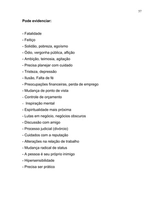 Pode evidenciar:
- Fatalidade
- Feitiço
- Solidão, pobreza, egoísmo
- Ódio, vergonha pública, aflição
- Ambição, teimosia, agitação
- Precisa planejar com cuidado
- Tristeza, depressão
- Ilusão, Falta de fé
- Preocupações financeiras, perda de emprego
- Mudança de ponto de vista
- Controle de orçamento
- Inspiração mental
- Espiritualidade mais próxima
- Lutas em negócio, negócios obscuros
- Discussão com amigo
- Processo judicial (divórcio)
- Cuidados com a reputação
- Alterações na relação de trabalho
- Mudança radical de status
- A pessoa é seu próprio inimigo
- Hipersensibilidade
- Precisa ser prático
57
 