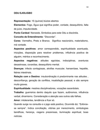 ODU EJIOLIGBO
Representação: 15 (quinze) búzios abertos
Elementos: Fogo, Água que significa poder, vontade, desequilíbrio, falta
de juízo, impulsividade.
Ponto Cardeal: Noroeste. Simboliza para este Odu a discórdia.
Conceito de Entendimento: “Discordar”.
Cores: Vermelho, Preto e Branco. Significa reacionário, materialismo,
má vontade.
Aspectos positivos: amor correspondido, espiritualidade acentuada,
intuições, disposição para resolver problemas, influência positiva de
alguém, méritos e reconhecimento.
Aspectos negativos: atitudes egoístas, indisciplinas, aventuras
desastrosas, covardias, desequilíbrio mental.
Doenças: infecto contagiosas, atrofias muscular, hanseníase, hepatite,
febres intestinais.
Relação com o Destino: insubordinação é predominante nas atitudes ,
desconfiança, geração de conflitos, insatisfação pessoal, e são sempre
muito graves.
Espiritualidade: mestres disciplinadores, vocações sacerdotais.
Trabalho: guerreiros dentro daquilo que fazem, autônomos, influência
verbal, dinamismo. Consideração e atenção aos outros são falhas.
Amor: intolerantes, tendência a ficar só.
Quando surge na consulta e o jogo está positivo, Orunmilá diz: “Esforce-
se sempre”. Indica conciliação, vitórias por merecimento, simbologias
benéficas, herança, viagens prazerosas, iluminação espiritual, boas
notícias.
84
 