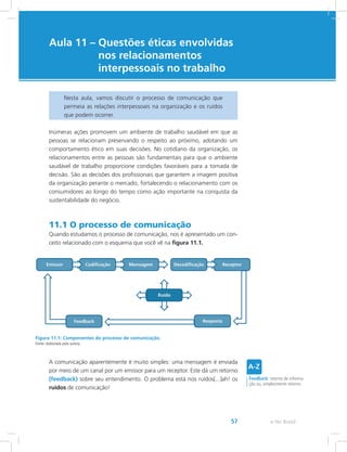 e-Tec Brasil57
Aula 11 – Questões éticas envolvidas
nos relacionamentos
interpessoais no trabalho
Nesta aula, vamos discutir o processo de comunicação que
permeia as relações interpessoais na organização e os ruídos
que podem ocorrer.
Inúmeras ações promovem um ambiente de trabalho saudável em que as
pessoas se relacionam preservando o respeito ao próximo, adotando um
comportamento ético em suas decisões. No cotidiano da organização, os
relacionamentos entre as pessoas são fundamentais para que o ambiente
saudável de trabalho proporcione condições favoráveis para a tomada de
decisão. São as decisões dos profissionais que garantem a imagem positiva
da organização perante o mercado, fortalecendo o relacionamento com os
consumidores ao longo do tempo como ação importante na conquista da
sustentabilidade do negócio.
11.1 O processo de comunicação
Quando estudamos o processo de comunicação, nos é apresentado um con-
ceito relacionado com o esquema que você vê na figura 11.1.
Figura 11.1: Componentes do processo de comunicação.
Fonte: elaborada pela autora.
A comunicação aparentemente é muito simples: uma mensagem é enviada
por meio de um canal por um emissor para um receptor. Este dá um retorno
(feedback) sobre seu entendimento. O problema está nos ruídos[...]ah! os
ruídos de comunicação!
Feedback: retorno de informa-
ção ou, simplesmente retorno.
 