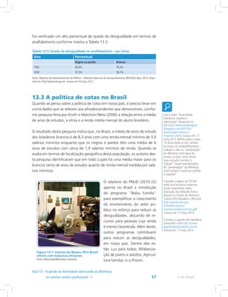 Foi verificado um alto percentual de queda da desigualdade em termos de
analfabetismo conforme mostra a Tabela 13.3.
Tabela 13.3: Queda da desigualdade no analfabetismo – por etnia.
Ano Percentual
Negros ou pardos Brancos
1992 86,8% 95,6%
2008 97,3% 98,7%
Fonte: Objetivos de Desenvolvimento do Milênio – Relatório Nacional de Acompanhamento. BRASÍLIA: Ipea, 2010. Dispo-
nível em: http://www.mds.gov.br. Acesso em: 03 maio 2011.
13.3 A política de cotas no Brasil
Quando se pensa sobre a política de cotas em nosso país, é preciso levar em
conta dados que se referem aos afrodescendentes que demonstram, confor-
me pesquisa feita por Kroth e Marchiori Neto (2006) a relação entre a média
de anos de estudos, a etnia e a renda média mensal do aluno brasileiro.
O resultado desta pesquisa indica que, no Brasil, a média de anos de estudo
dos brasileiros brancos é de 8,3 anos com uma renda mensal mínimo de 3,9
salários mínimos enquanto que os negros e pardos têm uma média de 6
anos de estudos com cerca de 1,9 salários mínimos de renda. Quando se
avalia em termos de localização geográfica desta população, os autores des-
ta pesquisa identificaram que em todo o país há uma média maior para os
brancos tanto de anos de estudos quanto de renda mensal medida por salá-
rios mínimos.
O relatório do PNUD (2010:32)
aponta no Brasil a introdução
do programa “Bolsa Família”
para exemplificar o crescimento
do envolvimento do setor pú-
blico no esforço para reduzir as
desigualdades, alocando de re-
cursos para pessoas cuja renda
é menos favorecida. Além deste,
outros programas contribuem
para reduzir as desigualdades,
em nosso país. Dentre eles es-
tão: Luz para todos; Alfabetiza-
ção de jovens e adultos; Agricul-
tura familiar; e o ProUni.
Leia o texto “Diversidade:
tolerância, respeito e
valorização” disponível no
link http://diversidadedigital.
blogspot.com/2007/05/
diversidade-tolerncia-
respeito-e.html.Acesso em: 17
maio 2013. Reflita sobre a frase:
“A diversidade só tem sentido
na troca, no compartilhamento
cultural, e não na preservação
da diferença como peça de
museu, ou pior, como vitrine
para consumo turístico e
cultural.” Quais manifestações
de “preservação” da diferença
você conhece e qual sua opinião
a respeito?
Consulte a página da SECAD
onde você encontra materiais
muito importantes sobre
Educação das Relações Étnico
Raciais e o Ensino de História e
Cultura Afro-Brasileira e Africana.
http://portal.mec.gov.
br/dmdocuments/
orientacoesetnicoraciais.pdf
Acesso em: 17 maio 2013.
Conheça a agenda afro-brasileira
acessando o link http://www.
agendaafrobrasileira.com.br
Acesso em: 17 maio 2013.
Figura 13.1: interior do Museu Afro Brasil:
vitrine com máscaras africanas.
Fonte: ©Dornicke/Wikimedia Commons.
e-Tec Brasil67
 