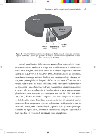 Classiﬁcação biológica: desaﬁos na história da Biologia | 101
Figura 3 Tamanho relativo dos cinco reinos (legenda à direita), levando em conta o número de
espécies conhecidas. Observe que quase 3/4 de todas as espécies conhecidas pertencem ao reino
Animalia (ver texto para detalhes).
Mais de uma hipótese já foi proposta para explicar esses padrões hierár-
quicos aninhados e o debate tem prosperado nos últimos anos, principalmente
com a aproximação e a influência mútua entre análises filogenéticas e estudos
ecológicos (e.g., PURVIS & HECTOR 2000). A universalização do fenômeno,
no entanto, sugere que estamos diante de um processo análogo à taxa de ex-
tinção de paleoespécies: ao longo da história da vida sobre a Terra, essa taxa
tem se mantido mais ou menos constante, sendo virtualmente independente
da taxonomia – i.e., o ‘tempo de vida’ das paleoespécies foi aproximadamente
o mesmo, não importando muito se decidimos ilustrar a conversa com exem-
plos de crustáceos, moluscos ou samambaias (ver VALENTINE 1985; ZIM-
MER 2003). No fim das contas, a impressão que fica desse padrão recorrente
de distribuição desigual de espécies entre categorias taxonômicas equivalentes
parece nos dizer o seguinte: o processo ordinário de ramificação da árvore da
vida – i.e., produção de novas linhagens (espécies) – em geral se esgota rapi-
damente; em alguns casos, no entanto, a ramificação chega no ‘lugar certo’, é
bem-sucedida e o processo de especiação torna-se explosivo.
Animalia
1232000
Plantae
350000
Bacteria
10000Protoctista
60000
Fungi
55000
experimentando ciencia - prova9.indd 101experimentando ciencia - prova9.indd 101 19/07/2011 12:40:4719/07/2011 12:40:47
 