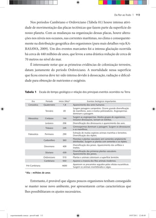 Da ﬂor ao fruto | 113
Nos períodos Cambriano e Ordoviciano (Tabela 01) houve intensa ativi-
dade de movimentação das placas tectônicas que fazem parte da superfície do
nosso planeta. Com as mudanças na organização dessas placas, houve altera-
ções nos níveis nos oceanos, nas correntes marítimas, no clima e consequente-
mente na distribuição geográfica dos organismos (para mais detalhes veja KA-
RASAWA, 2009). Um dos eventos marcantes foi a intensa glaciação ocorrida
há cerca de 440 milhões de anos, que levou a uma drástica redução de cerca de
70 metros no nível do mar.
É interessante notar que as primeiras evidências de colonização terrestre,
datam justamente do período Ordoviciano. A mortalidade nessa superfície
que ficou emersa deve ter sido intensa devido à dessecação, radiação e dificul-
dade para obtenção de nutrientes e oxigênio.
Tabela 1 Escala do tempo geológico e relação dos principais eventos ocorridos na Terra
Era Período Início (Ma)* Eventos biológicos importantes
Cenozóica Quaternário 1,8 Aparecimento dos seres humanos
Terciário 65
Surgem paisagens campestres. Ocorre grande diversiﬁcação
de mamíferos, aves e insetos polinizadores. Angiospermas
dominam a paisagem.
Mesozóica Cretáceo 144
Surgem as angiospermas. Muitos grupos de organismos,
inclusive dinossauros, tornam-se extintos.
Jurássico 206 Diversiﬁcação dos dinossauros e aparecimento das aves.
Triássico 245
Gimnospermas dominam a paisagem. Surgem os dinossauros
e os mamíferos.
Paleozóica Permiano 290
Extinção de muitas espécies animais marinhas e terrestres.
Diversiﬁcação dos répteis.
Carbonífero 363
Florestas e plantas vasculares sem sementes amplamente
distribuídas. Surgem as plantas com sementes e os répteis.
Devoniano 409
Diversiﬁcação dos peixes. Aparecimento dos anfíbios e
insetos.
Siluriano 439
Diversiﬁcação das primeiras plantas vasculares.
Aparecimento dos peixes.
Ordoviciano 510 Plantas e animais colonizam a superfície terrestre.
Cambriano 543 Aparece a maioria dos ﬁlos animais modernos.
Pré-Cambriana 4600
Aparecem os procariotos seguidos pelas células eucarióticas.
Surgem os animais invertebrados e algas.
*Ma – milhões de anos
Entretanto, é provável que alguns poucos organismos tenham conseguido
se manter nesse novo ambiente, por apresentarem certas características que
lhes possibilitaram os ajustes necessários.
experimentando ciencia - prova9.indd 113experimentando ciencia - prova9.indd 113 19/07/2011 12:40:4919/07/2011 12:40:49
 