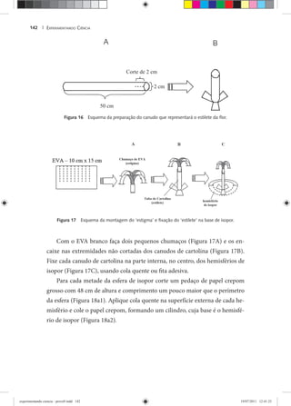 EXPERIMENTANDO CIÊNCIA142 |
Figura 16 Esquema da preparação do canudo que representará o estilete da ﬂor.
Figura 17 Esquema da montagem do ‘estigma’ e ﬁxação do ‘estilete’ na base de isopor.
Com o EVA branco faça dois pequenos chumaços (Figura 17A) e os en-
caixe nas extremidades não cortadas dos canudos de cartolina (Figura 17B).
Fixe cada canudo de cartolina na parte interna, no centro, dos hemisférios de
isopor (Figura 17C), usando cola quente ou fita adesiva.
Para cada metade da esfera de isopor corte um pedaço de papel crepom
grosso com 48 cm de altura e comprimento um pouco maior que o perímetro
da esfera (Figura 18a1). Aplique cola quente na superfície externa de cada he-
misfério e cole o papel crepom, formando um cilindro, cuja base é o hemisfé-
rio de isopor (Figura 18a2).
experimentando ciencia - prova9.indd 142experimentando ciencia - prova9.indd 142 19/07/2011 12:41:2519/07/2011 12:41:25
 