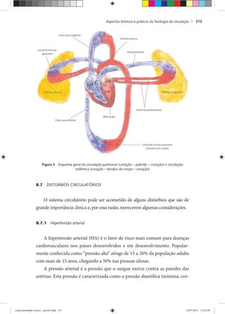 Aspectos teóricos e práticos da ﬁsiologia da circulação | 213
Figura 3 Esquema geral da circulação pulmonar (coração – pulmão – coração) e circulação
sistêmica (coração – tecidos do corpo – coração)
8.7 DISTÚRBIOS CIRCULATÓRIOS
O sistema circulatório pode ser acometido de alguns distúrbios que são de
grande importância clínica e, por essa razão, merecerem algumas considerações.
8.7.1 Hipertensão arterial
A hipertensão arterial (HA) é o fator de risco mais comum para doenças
cardiovasculares nos países desenvolvidos e em desenvolvimento. Popular-
mente conhecida como “pressão alta” atinge de 15 a 20% da população adulta
com mais de 15 anos, chegando a 50% nas pessoas idosas.
A pressão arterial é a pressão que o sangue exerce contra as paredes das
artérias. Esta pressão é caracterizada como a pressão diastólica (mínima, cor-
experimentando ciencia - prova9.indd 213experimentando ciencia - prova9.indd 213 19/07/2011 12:42:0919/07/2011 12:42:09
 