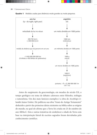 EXPERIMENTANDO CIÊNCIA24 |
Quadro 1 Medidas usadas para distâncias muito grandes ou muito pequenas
velocidade da luz no vácuo um metro dividido em 1000 partes
299 792 km/s
(~300 000 km/s)
1000 mm
(milimetros)
medida da distância que ela percorre em um ano um milimetro dividido em 1000 partes
~ 9 450 000 000 000 km
(9 trilhões e 450 bilhões de quilômetros)
1000 μ
(micra)
um micron dividido em 1000 partes
1000 Å
(angstrons)
portanto, 1 Å = 0, 000 000 000 1m
(10-10
m)
ano-luz angström
(ly – do inglês, light-year) (A)
Antes do surgimento da geocronologia, em meados do século XX, o
tempo geológico era tema de debates calorosos entre filósofos, teólogos
e naturalistas. Um dos mais famosos exemplos é a obra do Arcebispo ir-
landês James Ussher. Ele publicou sua obra “Anais do Antigo Testamento”
deduzido a partir das primeiras ideias existentes na bíblia sobre as origens
do mundo, na qual ele afirma que a Terra foi criada em 23 de outubro do
ano 4004a.C. Esta e outras tentativas de estabelecer a idade da Terra com
base na interpretação literal de escritos sagrados foram derrubadas pelo
conhecimento científico.
experimentando ciencia - prova9.indd 24experimentando ciencia - prova9.indd 24 19/07/2011 12:40:3719/07/2011 12:40:37
 