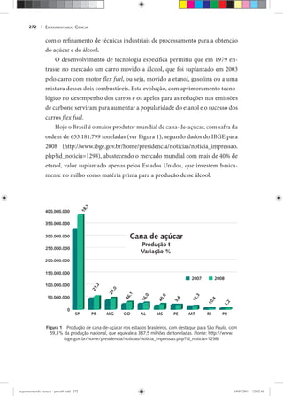 EXPERIMENTANDO CIÊNCIA272 |
com o refinamento de técnicas industriais de processamento para a obtenção
do açúcar e do álcool.
O desenvolvimento de tecnologia específica permitiu que em 1979 en-
trasse no mercado um carro movido a álcool, que foi suplantado em 2003
pelo carro com motor flex fuel, ou seja, movido a etanol, gasolina ou a uma
mistura desses dois combustíveis. Esta evolução, com aprimoramento tecno-
lógico no desempenho dos carros e os apelos para as reduções nas emissões
de carbono serviram para aumentar a popularidade do etanol e o sucesso dos
carros flex fuel.
Hoje o Brasil é o maior produtor mundial de cana-de-açúcar, com safra da
ordem de 653.181.799 toneladas (ver Figura 1), segundo dados do IBGE para
2008 (http://www.ibge.gov.br/home/presidencia/noticias/noticia_impressao.
php?id_noticia=1298), abastecendo o mercado mundial com mais de 40% de
etanol, valor suplantado apenas pelos Estados Unidos, que investem basica-
mente no milho como matéria prima para a produção desse álcool.
Produção de cana-de-açúcar nos estados brasileiros, com destaque para São Paulo, com
59,3% da produção nacional, que equivale a 387,5 milhões de toneladas. (fonte: http://www.
ibge.gov.br/home/presidencia/noticias/noticia_impressao.php?id_noticia=1298)
experimentando ciencia - prova9.indd 272experimentando ciencia - prova9.indd 272 19/07/2011 12:42:4419/07/2011 12:42:44
 