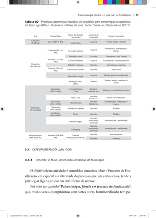 Paleontologia, fósseis e o processo de fossilização | 85
Tabela 02 Principais ocorrências mundiais de depósitos com preservação excepcional,
do tipo Lagerstätten. Idades em milhões de anos. Fonte: Simões e colaboradores (2010).
Era Período/Época
Nome do depósito
Lagerstätten
Ambiente de
Deposição
Fósseis Preservados
Cenozóico
(0-65 Ma)
Eoceno (34-53 Ma)
Monte Bolca
Lagunar Peixes, plantas e insetos
Mesozóico
(65-250 Ma)
Cretáceo (65-145
Ma)
Formação Santana
Lagunar
Vertebrados, invertebrados,
plantas
Formação Yixian Lacustre Dinossauros, aves, plantas
Jurássico (145-200
Ma)
Calcário Solnhofen Lagunar Archeopteryx e Compsognathus
Folhelho Posidonia Marinho Invertebrados marinhos
Triássico (200-251
Ma)
Ictiossauros de Berlin Marinho Ictiossauros
Monte San Giorgio
Lagunar Répteis, peixes, invertebrados
Formação Grès á
Voltzia
Deltáico
Plantas, insetos, crustáceos e
peixes
Paleozóico
(251-543 Ma)
Carbonífero
(295-355 Ma)
Formação Mazon
Creek
Deltáico,
marinho raso
Plantas, invertebrados marinhos
Bear Gulch
Marinho
Plataformal
Peixes e invertebrados
Devoniano
(355-410 Ma)
Filito Hunsrück
Marinho
Plataformal
Invertebrados, vertebrados e
esporos
Ordoviciano
(440-495 Ma)
Trilobites de Beecher Marinho Trilobites
Cambriano
(495-543 Ma)
Orsten Marinho Trilobites
Folhelho Burgess
Marinho
plataformal-
profundo
Invertebrados e vertebrados
Chengjiang
Marinho
plataformal-
profundo
Invertebrados e vertebrados
Neoproterozóico
(543-1000 Ma)
Vendiano (543-600
Ma)
Ediacara
Formação Doushantuo
Marinho Invertebrados e
Marinho Embriões
3.4 EXPERIMENTANDO UMA IDEIA
3.4.1 Tornando-se fóssil: construindo um tanque de fossilização
O objetivo desta atividade é consolidar conceitos sobre o Processo de Fos-
silização, em especial a seletividade do processo que, em certos casos, tende a
privilegiar alguns grupos em detrimento de outros.
Foi visto no capítulo “Paleontologia, fósseis e o processo de fossilização”,
que, muitas vezes, os organismos com partes duras, biomineralizadas tem po-
experimentando ciencia - prova9.indd 85experimentando ciencia - prova9.indd 85 19/07/2011 12:40:4619/07/2011 12:40:46
 