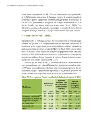 110 experiências de pagamentos por serviços ambientais no brasil
ha/ano para a conservação de solo, R$ 125/ha/ano para restauração ecológica de APP e
de R$ 75/ha/ano para a conservação de florestas, o montante de recurso disponível seria
suficiente para garantir o pagamento, durante três anos, por práticas de conservação de
solo em 510 ha, pela restauração ecológica de 208 ha e pela conservação de 540 ha de
florestas. Somadas essas áreas, o projeto teria recursos para o PSA em 1.258 ha. Esses
são somente para pagamentos, os custos previstos para as atividades de campo (terraço,
barraginha, restauração florestal etc.) são pagos com recursos das instituições parceiras.
7.4 Resultados e discussão
O projeto encontra-se em fase de assinatura dos primeiros contratos e realização dos pa-
gamentos.Até agosto de 2011, o projeto constava com sete agricultores com contratos de
prestação de serviço em vigor, sendo quatro em Nazaré Paulista e três em Joanópolis. No
total, esses contratos representam um valor de R$ 21.272 (Tabela 7.3).A primeira vistoria
técnica foi realizada nessas propriedades e os primeiros pagamentos foram autorizados
em março de 2011. Além dos contratos assinados, o projeto tem outros oito projetos já
aprovados que estão em fase de elaboração de contratos. Esses projetos têm um valor
total previsto pelos projetos executivos de R$ 52.677.
Observa-se que, até agosto de 2011, a conservação de florestas é a modalidade com
maior área trabalhada e maior valor de PSA despendido, seguida pela restauração ecológica
em APP e pela conservação de solo. Não houve até o momento descumprimento das con-
dições necessárias para o pagamento dos agricultores, ou seja, todos os agricultores com
contrato assinado estão cumprindo as etapas acordadas no cronograma de trabalho.
Tabela 7.3:Área e valor do PSA por modalidade trabalhada, até agosto de 2011
Modalidade
17 contratos
assinados
29 projetos
aprovados pela
UGP (em fase de
elaboração dos
contratos)
Total (17
contratos +
29 projetos
aprovados)
Área
(ha)
Valor
PSA (R$)
Área
(ha)
Valor PSA
(R$)
Área
(ha)
Valor PSA
(R$)
Restauração ecológica da APP 51 18.592 37 13.755 87 32.347
Conservação de floresta em
estágio médio/avançado
125 40.858 229 81.396 354 122.254
em estágio inicial 25 4.748 27 5.917 53 10.665
Conservação solo 39 8.629 79 17.777 118 26.406
Totais 240 72.827 372 118.845 612 191.672
 
