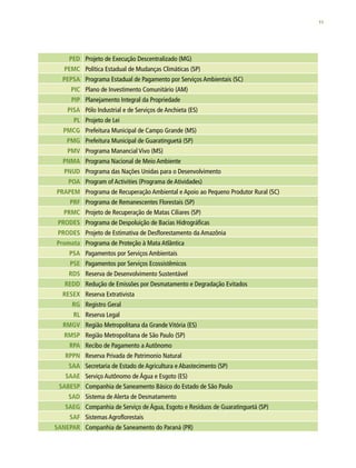 11
PED Projeto de Execução Descentralizado (MG)
PEMC Política Estadual de Mudanças Climáticas (SP)
PEPSA Programa Estadual de Pagamento por Serviços Ambientais (SC)
PIC Plano de Investimento Comunitário (AM)
PIP Planejamento Integral da Propriedade
PISA Pólo Industrial e de Serviços de Anchieta (ES)
PL Projeto de Lei
PMCG Prefeitura Municipal de Campo Grande (MS)
PMG Prefeitura Municipal de Guaratinguetá (SP)
PMV Programa Manancial Vivo (MS)
PNMA Programa Nacional de Meio Ambiente
PNUD Programa das Nações Unidas para o Desenvolvimento
POA Program of Activities (Programa de Atividades)
PRAPEM Programa de Recuperação Ambiental e Apoio ao Pequeno Produtor Rural (SC)
PRF Programa de Remanescentes Florestais (SP)
PRMC Projeto de Recuperação de Matas Ciliares (SP)
PRODES Programa de Despoluição de Bacias Hidrográficas
PRODES Projeto de Estimativa de Desflorestamento da Amazônia
Promata Programa de Proteção à Mata Atlântica
PSA Pagamentos por Serviços Ambientais
PSE Pagamentos por Serviços Ecossistêmicos
RDS Reserva de Desenvolvimento Sustentável
REDD Redução de Emissões por Desmatamento e Degradação Evitados
RESEX Reserva Extrativista
RG Registro Geral
RL Reserva Legal
RMGV Região Metropolitana da Grande Vitória (ES)
RMSP Região Metropolitana de São Paulo (SP)
RPA Recibo de Pagamento a Autônomo
RPPN Reserva Privada de Patrimonio Natural
SAA Secretaria de Estado de Agricultura e Abastecimento (SP)
SAAE Serviço Autônomo de Água e Esgoto (ES)
SABESP Companhia de Saneamento Básico do Estado de São Paulo
SAD Sistema de Alerta de Desmatamento
SAEG Companhia de Serviço de Água, Esgoto e Resíduos de Guaratinguetá (SP)
SAF Sistemas Agroflorestais
SANEPAR Companhia de Saneamento do Paraná (PR)
 