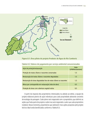 125
Ação de proteção/restauração
Valor
(UFM/hectare/ano)
Proteção de matas ciliares e nascentes conservadas 1,5
Restauração de matas ciliares e nascentes degradadas 1,5
Restauração de áreas degradadas fora de matas ciliares ou nascentes 1,5
Bônus por contrapartida em restauração (mão de obra) 0,5
Proteção de áreas com cobertura vegetal nativa 0,5
Tabela 8.2: Valores de pagamento por serviço ambiental convencionados
8. PRODUTOR DE ÁGUA DO RIO CAMBORIÚ
Figura 8.1: Área piloto do projeto Produtor de Água do Rio Camboriú
A partir da resposta dos proprietários interessados na adesão ao edital, a equipe do
projeto elaborará planos de ação individuais para cada propriedade adotando conceitos
de ecologia da paisagem. Cada plano será negociado com o proprietário, que definirá as
ações que farão parte do projeto e sobre isso será negociado o valor que cada proprietário
receberá. Nesse momento, proprietários que adotarem mais ações propostas pelo projeto
técnico ideal serão beneficiados conforme a Tabela 8.3.
Santa Catarina
Camboriú
 