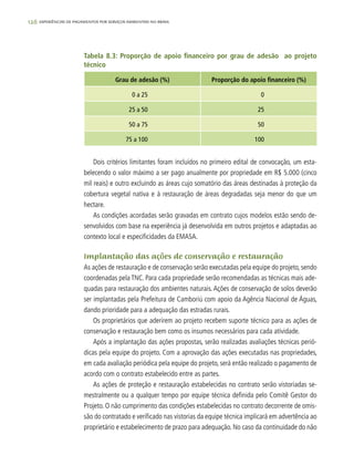 126 experiências de pagamentos por serviços ambientais no brasil
Tabela 8.3: Proporção de apoio financeiro por grau de adesão ao projeto
técnico
Grau de adesão (%) Proporção do apoio financeiro (%)
0 a 25 0
25 a 50 25
50 a 75 50
75 a 100 100
Dois critérios limitantes foram incluídos no primeiro edital de convocação, um esta-
belecendo o valor máximo a ser pago anualmente por propriedade em R$ 5.000 (cinco
mil reais) e outro excluindo as áreas cujo somatório das áreas destinadas à proteção da
cobertura vegetal nativa e à restauração de áreas degradadas seja menor do que um
hectare.
As condições acordadas serão gravadas em contrato cujos modelos estão sendo de-
senvolvidos com base na experiência já desenvolvida em outros projetos e adaptadas ao
contexto local e especificidades da EMASA.
Implantação das ações de conservação e restauração
As ações de restauração e de conservação serão executadas pela equipe do projeto, sendo
coordenadas pela TNC. Para cada propriedade serão recomendadas as técnicas mais ade-
quadas para restauração dos ambientes naturais.Ações de conservação de solos deverão
ser implantadas pela Prefeitura de Camboriú com apoio da Agência Nacional de Águas,
dando prioridade para a adequação das estradas rurais.
Os proprietários que aderirem ao projeto recebem suporte técnico para as ações de
conservação e restauração bem como os insumos necessários para cada atividade.
Após a implantação das ações propostas, serão realizadas avaliações técnicas perió-
dicas pela equipe do projeto. Com a aprovação das ações executadas nas propriedades,
em cada avaliação periódica pela equipe do projeto, será então realizado o pagamento de
acordo com o contrato estabelecido entre as partes.
As ações de proteção e restauração estabelecidas no contrato serão vistoriadas se-
mestralmente ou a qualquer tempo por equipe técnica definida pelo Comitê Gestor do
Projeto. O não cumprimento das condições estabelecidas no contrato decorrente de omis-
são do contratado e verificado nas vistorias da equipe técnica implicará em advertência ao
proprietário e estabelecimento de prazo para adequação. No caso da continuidade do não
 