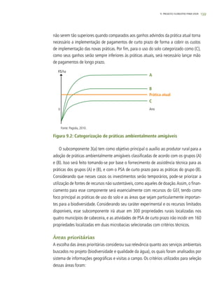 139
não serem tão superiores quando comparados aos ganhos advindos da prática atual torna
necessário a implementação de pagamentos de curto prazo de forma a cobrir os custos
de implementação das novas práticas. Por fim, para o uso do solo categorizado como (C),
como seus ganhos serão sempre inferiores às práticas atuais, será necessário lançar mão
de pagamentos de longo prazo.
A
B
C
Prática atual
Ano
R$/ha
0
Figura 9.2: Categorização de práticas ambientalmente amigáveis
O subcomponente 3(a) tem como objetivo principal o auxílio ao produtor rural para a
adoção de práticas ambientalmente amigáveis classificadas de acordo com os grupos (A)
e (B). Isso será feito tomando-se por base o fornecimento de assistência técnica para as
práticas dos grupos (A) e (B), e com o PSA de curto prazo para as práticas do grupo (B).
Considerando que nesses casos os investimentos serão temporários, pode-se priorizar a
utilização de fontes de recursos não sustentáveis, como aqueles de doação.Assim, o finan-
ciamento para esse componente será essencialmente com recursos do GEF, tendo como
foco principal as práticas de uso do solo e as áreas que sejam particularmente importan-
tes para a biodiversidade. Considerando seu caráter experimental e os recursos limitados
disponíveis, esse subcomponente irá atuar em 300 propriedades rurais localizadas nos
quatro municípios de cabeceira, e as atividades de PSA de curto prazo irão incidir em 160
propriedades localizadas em duas microbacias selecionadas com critérios técnicos.
Áreas prioritárias
A escolha das áreas prioritárias considerou sua relevância quanto aos serviços ambientais
buscados no projeto (biodiversidade e qualidade da água), os quais foram analisados por
sistema de informações geográficas e visitas a campo. Os critérios utilizados para seleção
dessas áreas foram:
Fonte: Pagiola, 2010.
9. PROJETO FLORESTAS PARA VIDA
 