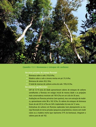 204 experiências de pagamentos por serviços ambientais no brasil
Quadro 13.1: Biomassa e estoque de carbono
Em áreas privadas de manejo florestal:
•	 Biomassa sobre o solo: 310,6 t/ha;
•	 Madeira sobre o solo e árvores mortas em pé: 31,6 t/ha;
•	 Biomassa de raízes: 65,2 t/ha;
•	 O total de reservas de carbono acima do solo: 195,6 tC/ha.
Em sistemas agroflorestais:
•	 SAF de 12-14 anos de idade apresentaram valores de estoques de carbono
semelhantes a florestas em estágio inicial de mesma idade e as projeções
mais conservadoras mostram até 100 tC/ha em um ciclo de 30 anos.
•	 Avaliações em florestas primárias (sem queima), mas com extração de madei-
ra, apresentaram entre 98 a 162 tC/ha. Os valores de estoques de biomassa
foram de até 201,6 m3
/ha em SAFs implantados há mais de 12 anos.
•	 Estimativas de carbono em florestas exploradas (sem planejamento ou ma-
nejo florestal) em terras privadas (pequenos proprietários), mesmo sem medir
raízes ou a madeira morta (que representa 31% da biomassa), chegaram a
valores para de até 162.
 