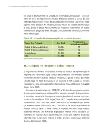 254 experiências de pagamentos por serviços ambientais no brasil
nas taxas de desmatamento nas unidades de conservação (UCs) estaduais – principal-
mente em áreas do Programa Bolsa Floresta. Entretanto, somente a criação de áreas
protegidas não assegura o sucesso das atividades conservacionistas. É essencial a elabo-
ração de planos de gestão. No Amazonas, mais da metade das unidades de conservação
já possui planos de gestão. Adicionalmente, são necessários investimentos em práticas
sustentáveis de geração de renda, educação, saúde, transporte, comunicação, monitora-
mento e fiscalização.
Tabela 16.1: Extensão das áreas protegidas no estado do Amazonas
16.3 Origens do Programa Bolsa Floresta
O Programa Bolsa Floresta foi concebido ao longo do processo de implementação do
Programa Zona Franca Verde. Após a criação da Secretaria de Meio Ambiente e Desen-
volvimento Sustentável (SDS) do estado do Amazonas, na gestão do então governador
Eduardo Braga, em 2003, desenvolveu-se um programa de PSA baseado nas emissões
evitadas de GEE pela conservação da floresta amazônica (Viana, 2008;Viana et al., 2005;
Braga e Viana, 2003).
Como parte dessa iniciativa, entre 2003-2007, a SDS formulou e organizou uma série
de instrumentos inovadores de políticas públicas voltadas à promoção do desenvolvimen-
to sustentável com especial ênfase para a conservação ambiental, combate à pobreza e
mudanças climáticas (Viana, 2008; Braga eViana, 2003). Essa política de sustentabilidade
foi denominada como “Zona Franca Verde” para facilitar sua compreensão pela popula-
ção em geral (Governo do Amazonas, 2003).“Zona Franca”, no Amazonas, é sinônimo de
emprego e renda; o “verde” se refere à floresta. O Programa Zona Franca Verde, portanto,
foi definido como uma série de medidas de geração de emprego e renda baseada no uso
sustentável dos recursos naturais das florestas, rios e lagos, com o objetivo de valorizar
a floresta em pé e assim gerar emprego e renda e promover a conservação ambiental
(Governo do Amazonas, 2003).
Tipo de Área Protegida Área (km2
)
Percentagem do
território estadual (%)
Unidade de Conservação Federal 234.985 15
Unidade de Conservação Estadual 188.370 12
Terras Indígenas 431.960 28
Total 855.315 55
Fonte: Governo do Amazonas, 2010.
 