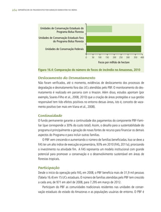 264 experiências de pagamentos por serviços ambientais no brasil
Deslocamento do Desmatamento
Não foram verificados, até o momento, evidências de deslocamento dos processos de
degradação e desmatamento fora das UCs atendidas pelo PBF. O monitoramento do des-
matamento é realizado em parceria com o Imazon. Além disso, estudos apontam (por
exemplo, Soares-Filho et al., 2008, 2010) que a criação de áreas protegidas e sua gestão
responsável tem tido efeitos positivos no entorno dessas áreas, isto é, conceito de vaza-
mento positivo (ver mais em Viana et al., 2008).
Continuidade
O fundo permanente garante a continuidade dos pagamentos do componente PBF-Fami-
liar (que corresponde a 30% do custo total). Assim, o desafio para a sustentabilidade do
programa é principalmente a geração de novas fontes de recurso para financiar os demais
aspectos do Programa e para incluir outras famílias.
O PBF vem crescendo e aumentando o número de famílias beneficiadas. Isso se deve a
FAS ter um alto índice de execução orçamentária, 93% em 2010 (FAS, 2011a), priorizando
o investimento na atividade fim. A FAS representa um modelo institucional com grande
potencial para promover a conservação e o desenvolvimento sustentável em áreas de
florestas tropicais.
Participação
Desde o início da operação pela FAS, em 2008, o PBF beneficia mais de 31,9 mil pessoas
(Tabela 16.4) em 15 UCs estaduais. O número de famílias atendidas pelo PBF tem crescido
a cada ano, de 971 em abril de 2008, para 7.295 em março de 2012.
Participam do PBF as comunidades tradicionais residentes nas unidades de conser-
vação estaduais do estado do Amazonas e as populações usuárias de entorno. O PBF é
Unidades de Conservação Estaduais do
Programa Bolsa Floresta
Unidades de Conservação Estaduais fora
do Programa Bolsa Floresta
Unidades de Conservação Federais
O	 50	100	150	200	250	300	350	400
Focos por milhão de hectare
Figura 16.4: Comparação do número de focos de incêndio no Amazonas, 2010
 