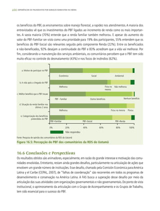 266 experiências de pagamentos por serviços ambientais no brasil
os benefícios do PBF, os ensinamentos sobre manejo florestal, a rapidez nos atendimentos.A maioria dos
entrevistados vê que os investimentos do PBF ligados ao incremento de renda como os mais importan-
tes. A vasta maioria (70%) entende que a renda familiar também melhorou. E apesar do aumento do
valor do PBF-Familiar ser visto como uma prioridade para 19% dos participantes, 55% entendem que os
benefícios do PBF-Social são relevantes seguido pelo componente Renda (22%). Entre os beneficiados
e não-beneficados, 92% desejam a continuidade do PBF e 83% acreditam que a vida vai melhorar. Por
fim, considerando a manutenção dos serviços ambientais, os comunitários percebem que o PBF tem sido
muito eficaz no controle do desmatamento (43%) e nos focos de incêndios (62%).
Não respondeu
a. Motivo de participar no PBF
b.A vida após a chegada do PBF
c. Melhor benefício que o PBF trouxe
d. Situação da renda familiar nos
últimos 2 anos
e. Categorização dos benefícios
pretendidos do PBF
Econômico	 Social	Ambiental
Melhorou		 		 Não melhorou	
PBF - Familiar	 Outros benefícios		
Melhorou	 Ficou na mesma Piorou	
PBF–Familiar	 PBF–Social	 PBF–Renda	
0% 20%	 40% 60% 80%	 100%
Ficou na
mesma
Nenhum benefício
Fonte: Pesquisa de opinião dos comunitários da RDS do Uatumã
Figura 16.5: Percepção do PBF dos comunitários da RDS do Uatumã
16.6 Conclusões e Perspectivas
Os resultados obtidos são animadores, especialmente, em razão do grande interesse e motivação das comu-
nidades envolvidas. Entretanto, restam ainda grandes desafios, particularmente na articulação de ações que
envolvem um grande número de instituições. Esse desafio, chamado pela Comisión Económica paraAmérica
Latina y el Caribe (CEPAL, 2007), de “falhas de coordenação” são recorrentes em todos os programas de
desenvolvimento e conservação na América Latina. A FAS busca a superação desse desafio por meio da
articulação das suas atividades com organizações governamentais e não governamentais. Do ponto de vista
institucional, o aprimoramento da articulação com o Grupo de Acompanhamento e os Grupos de Trabalho,
tem sido essencial para o sucesso do PBF.
 