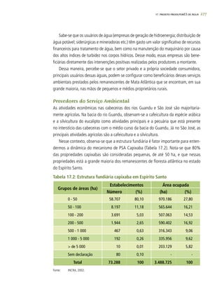 277
Sabe-se que os usuários de água (empresas de geração de hidroenergia; distribuição de
água potável; siderúrgicas e mineradoras etc.) têm gasto um valor significativo de recursos
financeiros para tratamento de água, bem como na manutenção do maquinário por causa
dos altos índices de turbidez nos corpos hídricos. Desse modo, essas empresas são bene-
ficiárias diretamente das intervenções positivas realizadas pelos produtores a montante.
Dessa maneira, percebe-se que o setor privado e a própria sociedade consumidora,
principais usuários dessas águas, podem se configurar como beneficiários desses serviços
ambientais prestados pelos remanescentes de Mata Atlântica que se encontram, em sua
grande maioria, nas mãos de pequenos e médios proprietários rurais.
Provedores do Serviço Ambiental
As atividades econômicas nas cabeceiras dos rios Guandu e São José são majoritaria-
mente agrícolas. Na bacia do rio Guandu, observam-se a cafeicultura da espécie arábica
e a silvicultura do eucalipto como atividades principais e a pecuária que está presente
no interstício das cabeceiras com o médio curso da bacia do Guandu. Já no São José, as
principais atividades agrícolas são a cafeicultura e a silvicultura.
Nesse contexto, observa-se que a estrutura fundiária é fator importante para enten-
dermos a dinâmica do mecanismo de PSA Capixaba (Tabela 17.2). Nota-se que 80%
das propriedades capixabas são consideradas pequenas, de até 50 ha, e que nessas
propriedades está a grande maioria dos remanescentes de floresta atlântica no estado
do Espírito Santo.
Tabela 17.2: Estrutura fundiária capixaba em Espírito Santo
Grupos de áreas (ha)
Estabelecimentos Área ocupada
Número (%) (ha) (%)
0 - 50 58.707 80,10 970.186 27,80
50 - 100 8.197 11,18 565.644 16,21
100 - 200 3.691 5,03 507.063 14,53
200 - 500 1.944 2,65 590.402 16,92
500 - 1 000 467 0,63 316.343 9,06
1 000 - 5 000 192 0,26 335.956 9,62
> de 5 000 10 0,01 203.129 5,82
Sem declaração 80 0,10 - -
Total 73.288 100 3.488.725 100
Fonte:	 INCRA, 2002.
17. PROJETO PRODUTORES DE ÁGUA
 