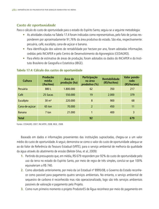 280 experiências de pagamentos por serviços ambientais no brasil
Custo de oportunidade
Para o cálculo do custo de oportunidade para o estado do Espírito Santo, seguiu-se a seguinte metodologia:
•	 As atividades citadas naTabela 17.4 foram indicadas como representativas, pelo fato de juntas res-
ponderem por aproximadamente 91,76% da área produtiva do estado. São elas, respectivamente:
pecuária, café, eucalipto, cana-de-açúcar e banana.
•	 Para identificação dos valores de rentabilidade por hectare por ano, foram adotadas informações
cedidas pelo INCAPER e pelo Centro de Desenvolvimento do Agronegócio (CEDAGRO).
•	 Para efeito de estimativa de áreas de produção, foram adotados os dados do INCAPER e do Insti-
tuto Brasileiro de Geografia e Estatística (IBGE).
Tabela 17.4: Cálculo dos custos de oportunidade
Cultura
Producão
média
(/ha/Ano)
Área de
produção (ha)
Participação
na área
produtiva (%)
Rentabilidade
(R$/ha/Ano)
Valor ponde-
rado
(R$/ha/ano)
Pecuária 880 L 1.800.000 62 350 217
Café 25 Sacas 550.000 19 2.000 379
Eucalipto 30 m³ 220.000 8 900 68
Cana-de-açúcar 65 ton 70.000 2 450 11
Banana 7 ton 21.000 1 400 3
Total 92 679
Fontes:	CEDAGRO, 2007; INCAPER, 2008; IBGE, 2008.
Baseado em dados e informações provenientes das instituições supracitadas, chegou-se a um valor
médio do custo de oportunidade.A seguir, demonstra-se como o valor do custo de oportunidade adequa-se
ao do Valor de Referência do Tesouro Estadual (VRTE), para o serviço ambiental de melhoria da qualidade
da água através do abatimento de erosão (Belote-Silva, et al, 2009):
1.	 Partindo do pressuposto que, em média, R$ 679 respondem por 92% do custo de oportunidade pelo
uso da terra no estado do Espírito Santo, por meio de regra de três simples, conclui-se que 100%
equivaleriam a R$ 740.
2.	 Como abordado anteriomente, por meio da Lei Estadual nº 8995/08, o Governo do Estado reconhe-
ce como passível para pagamento quatro serviços ambientais. No entanto, o serviço ambiental de
sequestro de carbono é reconhecido mas não operacionalizado, logo são três serviços ambientais
passíveis de valoração e pagamento pelo Projeto.
3.	 Como num primeiro momento o projeto ProdutorES de Água reconhece por meio do pagamento em
 