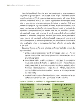 92 experiências de pagamentos por serviços ambientais no brasil
Havendo disponibilidade financeira, serão selecionadas todas as propostas cuja pon-
tuação final for igual ou superior a 25%, ou seja, aquelas em que o proprietário concorde
em realizar no mínimo 25% de cada uma das ações recomendadas pelo projeto técnico
elaborado pelos técnicos do PMV. Não havendo disponibilidade financeira para atender
todas as propostas com porcentagem de concordância igual ou superior a 25%, serão
priorizadas as propostas cujo resultado final em termos de percentual de execução do
projeto executivo na propriedade for mais elevado. Havendo empate na pontuação das
propostas e não havendo recursos para contratar todas elas, será selecionada a proposta
cuja propriedade possua maior percentual de área de conservação de solo em relação à
área total da propriedade, com práticas mecânicas; persistindo o empate, será selecio-
nada a proposta cuja propriedade rural esteja localizada em ponto mais a montante da
sub-bacia hidrográfica. No entanto, no primeiro ano, não houve necessidade de priorizar
entre as aplicações, porque os recursos disponíveis foram suficientes para aceitar todas
as aplicações.
Os valores referentes ao PSA serão calculados conforme a Tabela 6.2 por meio dos
seguintes critérios:
•	 práticas de conservação de solo: o valor de referência por hectare para o PSA será
definido conforme o PAE obtido pelo projeto executivo, multiplicado pela área da
propriedade proposta;
•	 restauração ecológica em APP: considerando a importância da manutenção e
recuperação das áreas de florestas na região de cabeceira e matas ciliares e a
relação da existência de florestas com a qualidade de água e regulação do fluxo
hidrológico entre a estação seca e a estação chuvosa, o PMV proverá pagamento
aos proprietários rurais que se disponham a restaurar as APPs degradadas em
sua propriedade;
•	 conservação de fragmentos florestais existentes: o valor a ser pago por hectare
de floresta existente cresce com a qualidade das florestas existentes.
Tabela 6.2: Valores de referência do Programa Manancial Vivo
Conservação do solo Restauração de APP Conservação de florestas
Percentual de
abatimento
de erosão
Avaliação da restauração Estágio
sucessional
da floresta
% de APPs a serem
restauradas
25-50 51-75 >75
Medianamente
cuidada
Bem
cuidada
25-50 51-75 >75
25 45 65 8 130 Avançado 50 90 130
Médio 25 45 65
 