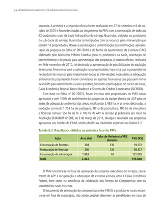 94 experiências de pagamentos por serviços ambientais no brasil
proposta. A primeira e a segunda oficina foram realizadas em 27 de setembro e 6 de ou-
tubro de 2010 e foram destinadas ao lançamento do PMV, com a convocação de todos os
62 produtores rurais da bacia hidrográfica do córrego Guariroba, incluídos os produtores
da sub-bacia do córrego Guariroba contemplados com os recursos para intervenção que
somam 16 propriedades. Houve a socialização e uniformização das informações, apresen-
tação da proposta do Edital nº 001/2010 e do Termo de Ajustamento de Conduta (TAC)
elaborado pelo Ministério Público Estadual para os produtores da bacia, orientação de
preenchimento e de prazos para apresentação das propostas.A terceira oficina, realizada
em 9 de novembro de 2010, foi destinada a apresentação de possibilidades de aquisição
de recursos financeiros para a aplicação nas propriedades, haja vista que os proprietários
necessitam de recursos para implantarem todas as intervenções necessárias à adequação
ambiental da propriedade. Foram convidados os agentes financeiros que possuem linhas
de crédito para atendimento a essas questões, havendo a participação do Banco do Brasil,
Caixa Econômica Federal, Banco Bradesco e Sistema de Crédito Cooperativo (SICREDI).
Com base no Edital nº 001/2010, foram inscritas sete propriedades no PMV, todas
aprovadas e com 100% de acolhimento das propostas da equipe técnica da UGP para as
ações de adequação ambiental das áreas, totalizando 2.463 ha, e as áreas destinadas à
produção somando 1.753 ha de pastagens, 10 ha de piscicultura, 100 ha de silvicultura
e florestas nativas: 556 ha de RL e 106 ha de APP. A decisão já publicada por meio da
Resolução SEMADUR nº 008, de 3 de março de 2011, divulga o resultado das propostas
aprovadas nos moldes do Edital, sendo obtidos os resultados expressos no Tabela 6.3.
Tabela 6.3: Resultados obtidos na primeira fase do PMV
Ação Área (ha)
Valor de Referência VRE
(ha/ano)
PSA (R$)
Conservação de florestas 304 130 39.537
Restauração de florestas 296 130 38.427
Conservação de solo e água 1.863 65 121.085
Total 2.463 199.048
O PMV encontra-se na fase de aprovação dos projetos executivos de terraços, cerca-
mento de APP e recuperação e adequação de estradas vicinais junto à Caixa Econômica
Federal, bem como na eminência de celebração dos Termos de Compromisso com os
proprietários rurais inscritos.
O documento de celebração do compromisso entre PMCG e produtores rurais encon-
tra-se em fase de elaboração, não sendo possível descrever as penalidades em caso de
 