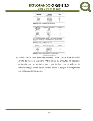 LIVRO_EXPLORANDO O QGIS Dalla Corte et al 2020.pdf