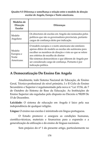 178
Quadro 9.5 Diferença e semelhança e relação entre o modelo de direção
escolar de Angola, Europa e Norte americana.
Modelos de
Direcção
Escolar
Diferenças
Modelo
Angolano
Os directores de escolas em Angola são nomeados pelos
políticos que são os governadores provinciais, portanto
cargos de confiança eleito por indicação.
Modelo
Europeu e
Norte
Americano
O modelo europeu e o norte americano são similares
apenas difere do modelo as escolas são autónoma para
escolher os membros de direção e visto ao que se refere
aos critérios de escolha de diretor
São sistemas democráticos o que diferem de Angola por
ser considerado cargo de confiança. Portanto é por
indicação política.
A Democratização Do Ensino Em Angola
Atualmente, todo Sistema Nacional de Educação, de Ensino
Geral, Técnico-profissional do nível primário, I e II Ciclo do Ensino
Secundário e Superior é regulamentado pela nova n.º Lei 17/16, de 7
de Outubro do Sistema de Base da Educação. As Instituições de
Ensino Superior são reguladas pelo disposto no Decreto n.º90/09 De
15 de Dezembro.
Laicidade: O sistema de educação em Angola é laico pela sua
independência de qualquer religião.
Língua: O ensino nas escolas é ministrado em língua portuguesa.
O Estado promove e assegura as condições humanas,
científico-técnicas, materiais e financeiras para a expansão e a
generalização da utilização e do ensino de línguas nacionais.
Sem prejuízo do nº 1 do presente artigo, particularmente no
 