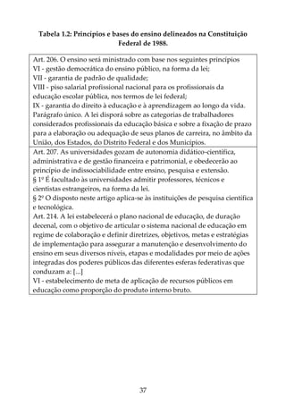 37
Tabela 1.2: Princípios e bases do ensino delineados na Constituição
Federal de 1988.
Art. 206. O ensino será ministrado com base nos seguintes princípios
VI - gestão democrática do ensino público, na forma da lei;
VII - garantia de padrão de qualidade;
VIII - piso salarial profissional nacional para os profissionais da
educação escolar pública, nos termos de lei federal;
IX - garantia do direito à educação e à aprendizagem ao longo da vida.
Parágrafo único. A lei disporá sobre as categorias de trabalhadores
considerados profissionais da educação básica e sobre a fixação de prazo
para a elaboração ou adequação de seus planos de carreira, no âmbito da
União, dos Estados, do Distrito Federal e dos Municípios.
Art. 207. As universidades gozam de autonomia didático-científica,
administrativa e de gestão financeira e patrimonial, e obedecerão ao
princípio de indissociabilidade entre ensino, pesquisa e extensão.
§ 1º É facultado às universidades admitir professores, técnicos e
cientistas estrangeiros, na forma da lei.
§ 2º O disposto neste artigo aplica-se às instituições de pesquisa científica
e tecnológica.
Art. 214. A lei estabelecerá o plano nacional de educação, de duração
decenal, com o objetivo de articular o sistema nacional de educação em
regime de colaboração e definir diretrizes, objetivos, metas e estratégias
de implementação para assegurar a manutenção e desenvolvimento do
ensino em seus diversos níveis, etapas e modalidades por meio de ações
integradas dos poderes públicos das diferentes esferas federativas que
conduzam a: [...]
VI - estabelecimento de meta de aplicação de recursos públicos em
educação como proporção do produto interno bruto.
 