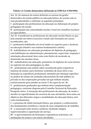 38
Tabela 1.3: Gestão democrática delineada na LDB (Lei 9.394/1996).
Art. 14. Os sistemas de ensino definirão as normas da gestão
democrática do ensino público na educação básica, de acordo com as
suas peculiaridades e conforme os seguintes princípios:
I - participação dos profissionais da educação na elaboração do projeto
pedagógico da escola;
II - participação das comunidades escolar e local em conselhos escolares
ou equivalentes.
Art. 61. Consideram-se profissionais da educação escolar básica os que,
nela estando em efetivo exercício e tendo sido formados em cursos
reconhecidos, são:
I – professores habilitados em nível médio ou superior para a docência
na educação infantil e nos ensinos fundamental e médio;
II – trabalhadores em educação portadores de diploma de pedagogia,
com habilitação em administração, planejamento, supervisão, inspeção e
orientação educacional, bem como com títulos de mestrado ou
doutorado nas mesmas áreas;
III – trabalhadores em educação, portadores de diploma de curso técnico
ou superior em área pedagógica ou afim.
IV - profissionais com notório saber reconhecido pelos respectivos
sistemas de ensino, para ministrar conteúdos de áreas afins à sua
formação ou experiência profissional, atestados por titulação específica
ou prática de ensino em unidades educacionais da rede pública ou
privada ou das corporações privadas em que tenham atuado,
exclusivamente para atender ao inciso V do caput do art. 36;
V - profissionais graduados que tenham feito complementação
pedagógica, conforme disposto pelo Conselho Nacional de Educação.
Parágrafo único. A formação dos profissionais da educação, de modo a
atender às especificidades do exercício de suas atividades, bem como aos
objetivos das diferentes etapas e modalidades da educação básica, terá
como fundamentos:
I – a presença de sólida formação básica, que propicie o conhecimento
dos fundamentos científicos e sociais de suas competências de trabalho;
II – a associação entre teorias e práticas, mediante estágios
supervisionados e capacitação em serviço;
III – o aproveitamento da formação e experiências anteriores, em
instituições de ensino e em outras atividades.
 