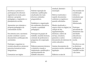 43
Incentivar e promover a
participação dos diversos
segmentos da escola, para
elaborar a proposta
pedagógica, o regimento e o
planejamento escolar.
Apresentar aos visitantes a
proposta pedagógica da
comunidade escolar.
Em sintonia com a secretaria
escolar constituir o acervo
documental e certificação dos
concluintes.
Participar e organizar os
eventos educativos, promover
parcerias formativas sócio
integradoras.
Comunicar aos órgãos
Solicitar reposição de
materiais e publicações
atualizadas dos mais
diversos conteúdos
programáticos.
Estabelecer a organização
dos ambientes educativos,
visando a qualidade
pedagógica.
Participar de grupos de
trabalho, reuniões técnicas,
comissão de professores e
programas de cooperação
técnica.
Elaborar pareceres técnicos
e relatórios visando a
implantação, qualificação e
aperfeiçoamento do
trabalho educativo.
estadual, distrital e
municipal.
Efetivar matrículas e
expedir documentos
conforme os registros e
quando solicitados.
Manter atualizado o
arquivo físico ou digital, da
coleção de leis,
regulamentações,
diretrizes, ordens de
serviço, circulares,
pareceres e outros
documentos de interesse do
centro educativo.
Assinar documentos da
secretaria escolar, conforme
legislação.
Elaborar as atas de
Nas reuniões de
coordenação
indicar os
estudantes que
precisam de
atenção
diferenciada.
Participar
ativamente do
dinamismo das
atividades
educativas e
culturais da
escola.
Envolver-se com
as diretrizes
pedagógicas, do
conselho escolar
e de classe.
 